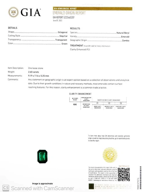 2.61 Carat Octagon Cut Emerald Gemstone – Vivid Intense Green, GIA Certified