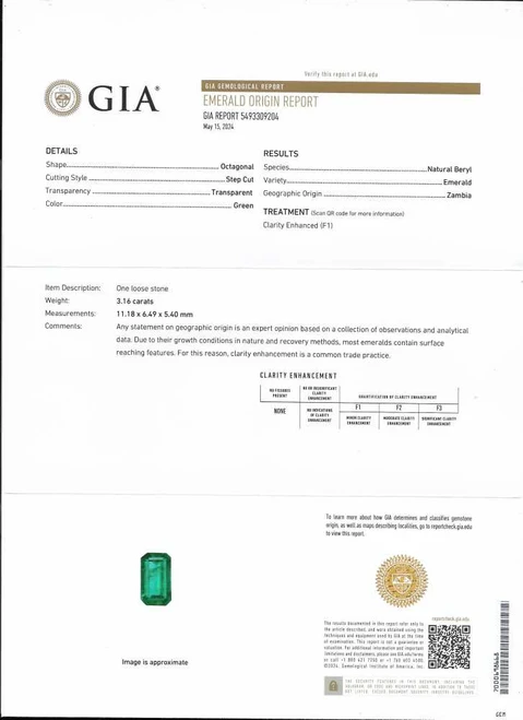 Vivid Intense Green Octagon Cut Emerald Gemstone – 3.16 Carat, GIA Certified