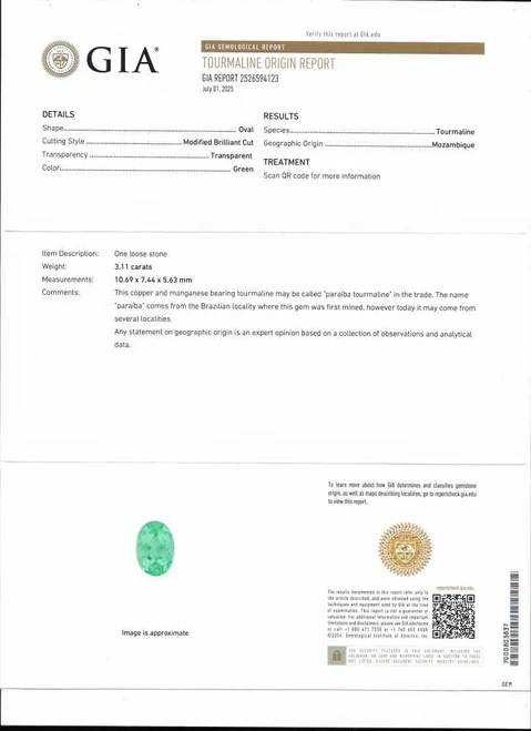 Vivid Intense Green Oval Paraiba Tourmaline Gemstone – 3.11 Carat, GIA Certified