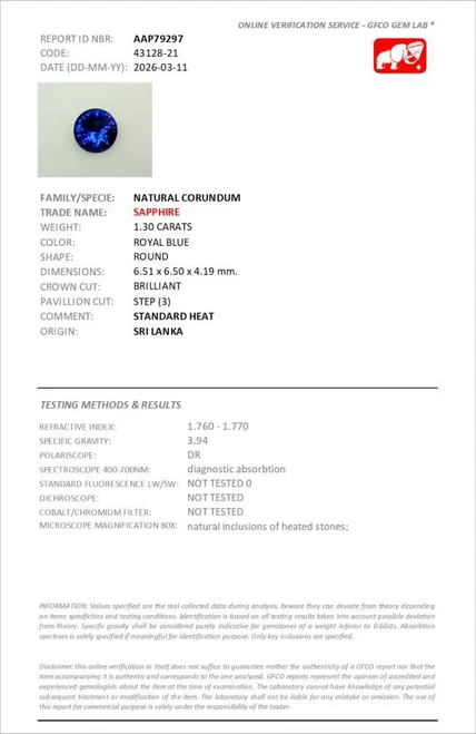 Vivid Intense Round Blue Sapphire Gemstone – 1.3 Carat