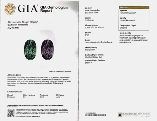 1.09 Carat Oval Alexandrite Gemstone – Vivid Intense Multi Colour, GIA Certified