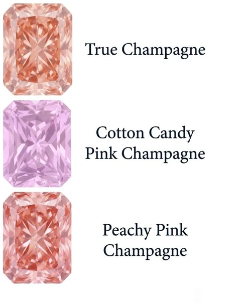 Chatham Lab Created Cotton Candy Pink Champagne Sapphire Gemstone – Octagon Radiant Cut – GEM Grade