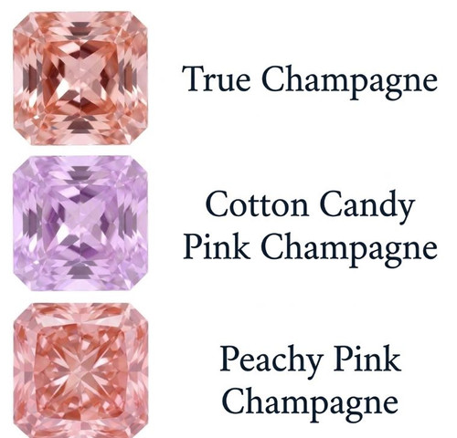 Chatham Lab Created True Champagne Sapphire Gemstone – Square Radiant Cut – GEM Grade