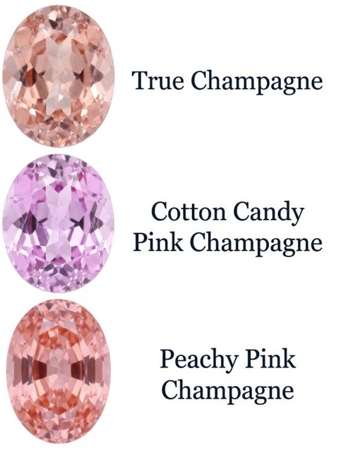 Chatham Lab Created Peachy Pink Champagane Sapphire Gemstone – Oval Cut – GEM Grade