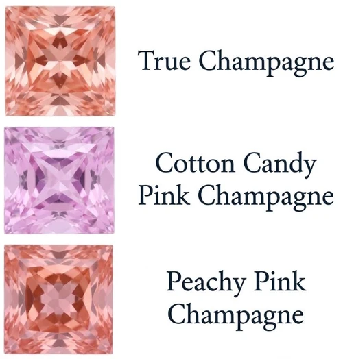 Chatham Lab Created Peachy Pink Champagne Sapphire Gemstone – Princess Cut – GEM Grade