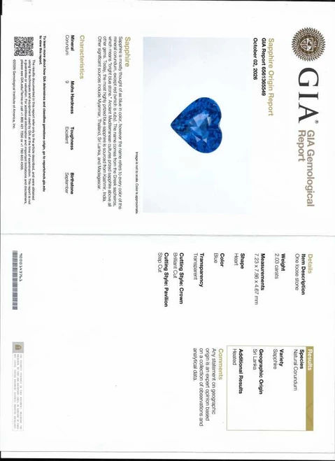 Heart Blue Sapphire Gemstone 2.03 Carat Vivid Intense