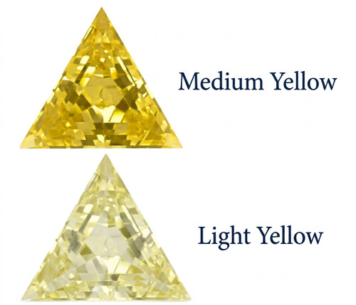 Chatham Lab Created Medium Yellow Sapphire Gemstone – Triangle Cut – GEM Grade