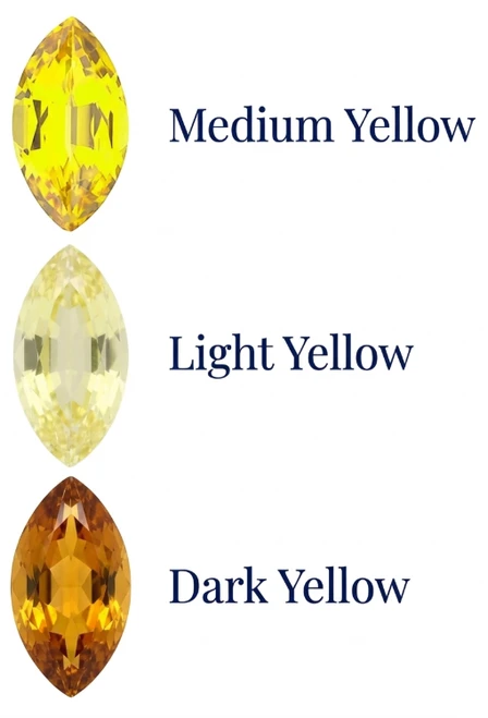 Chatham Lab Created Light Yellow Sapphire Gemstone – Marquise Cut – GEM Grade