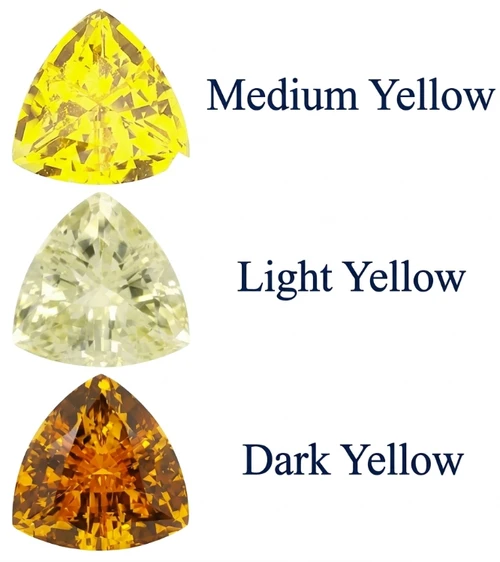 Chatham Lab Created Light Yellow Sapphire Gemstone – Trillion Cut – GEM Grade