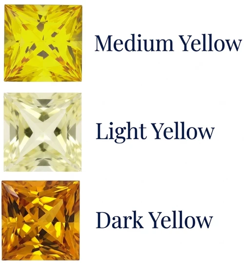 Chatham Lab Created Dark Yellow Sapphire Gemstone – Princess Cut – GEM Grade
