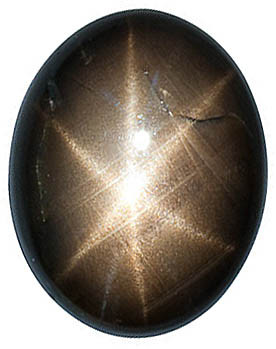 Black Star Sapphire Oval Cut Gems In Grade AAA Loose Gemstone - Africagems
