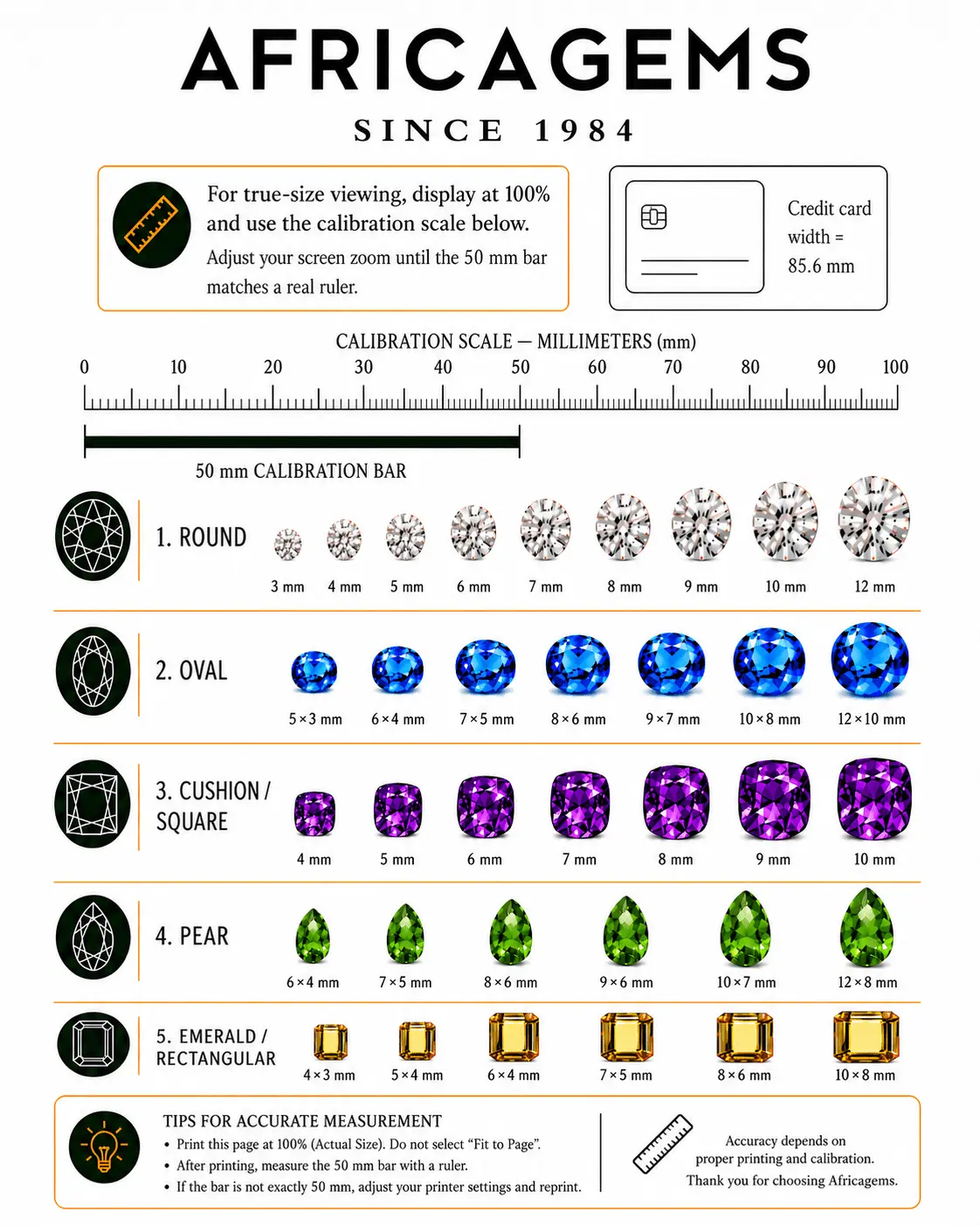 Gemstone Size Chart
