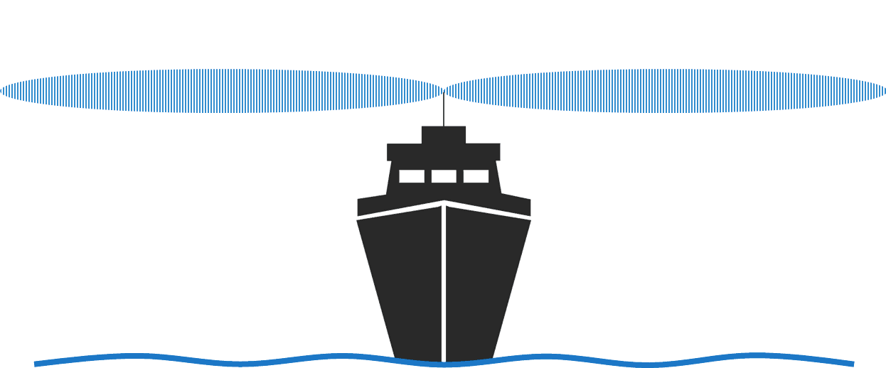 Beamwidth sample diagram of a high-gain antenna on a ship