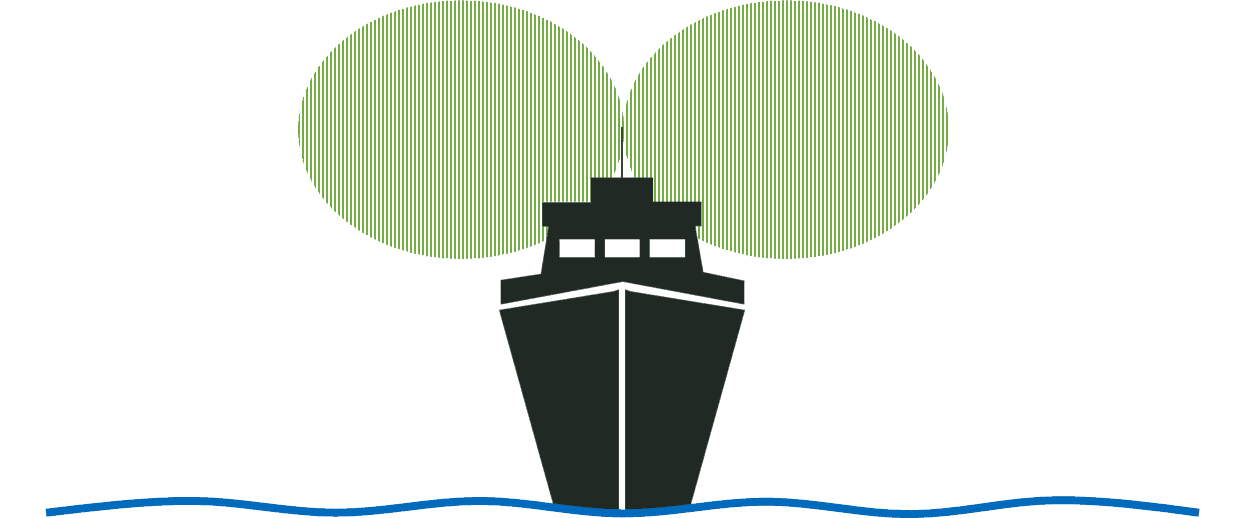 Beamwidth sample diagram of a low-gain antenna on a ship