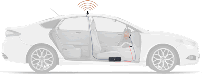 CEL-FI GO G32 Mobile Top Signal Series Cell Phone Signal Booster G32-2/4/5/12/13M setup diagram