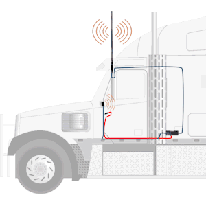 CEL-FI GO G32 OTR Trucker Cell Signal Booster with High-Gain RFI Whip Antenna G32-2/4/5/12/13MK setup diagram