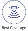 Best Coverage