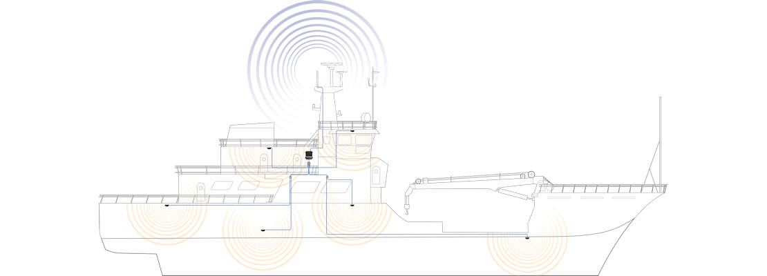 Powerful Signal Marine Coastal Cellular Signal Booster Installer's Kit TS526011 Setup Diagram