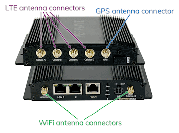 Peplink MAX BR1 Pro 5G antenna connectors