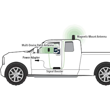 SureCall Fusion2Go Ultra setup diagram