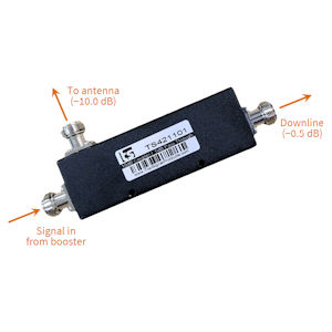 Top Signal TS421101 -10 dBm Coupler with -0.5 dB Passthru and N-Female Connectors (50 Ohm) diagram