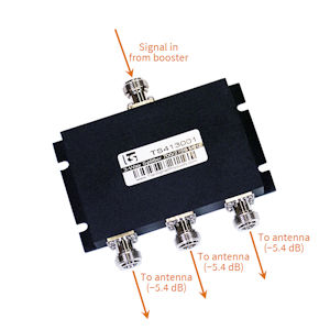 Top Signal 3-way splitter TS413001 for cell phone signal boosters attenuation diagram