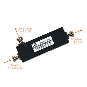 Top Signal TS421061 -6 dBm Coupler with -1.5 dB Passthru and N-Female Connectors (50 Ohm) diagram