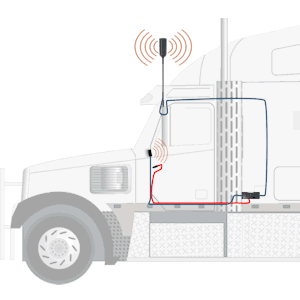 CEL-FI GO G32 OTR Trucker Mobile Smart Signal Booster G32-2/4/5/12/13MK setup diagram