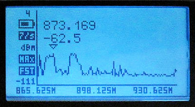 Top Signal RF Explorer 6G PLUS Signal Meter TS420301 display detail