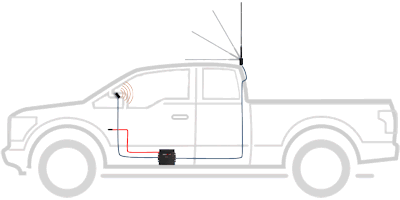 Uniden UM50 FN FirstNet large vehicle cell signal booster setup diagram