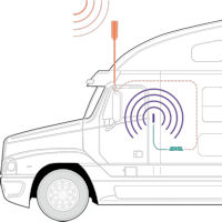 weBoost Drive Reach OTR 477154 setup diagram