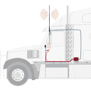 weBoost Drive Reach Truck/Off-Road with 38-Inch High-Gain Whip Antenna 470154 setup diagram