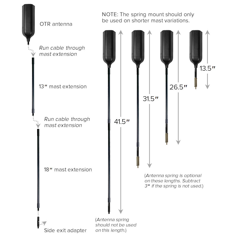 Wilson Drive OTR antenna mast extensions diagram