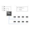 SOLiD BARS Sample Building Diagram
