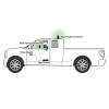 SureCall Fusion2Go Ultra Setup Diagram