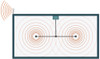 Sample 2-dome antenna installation