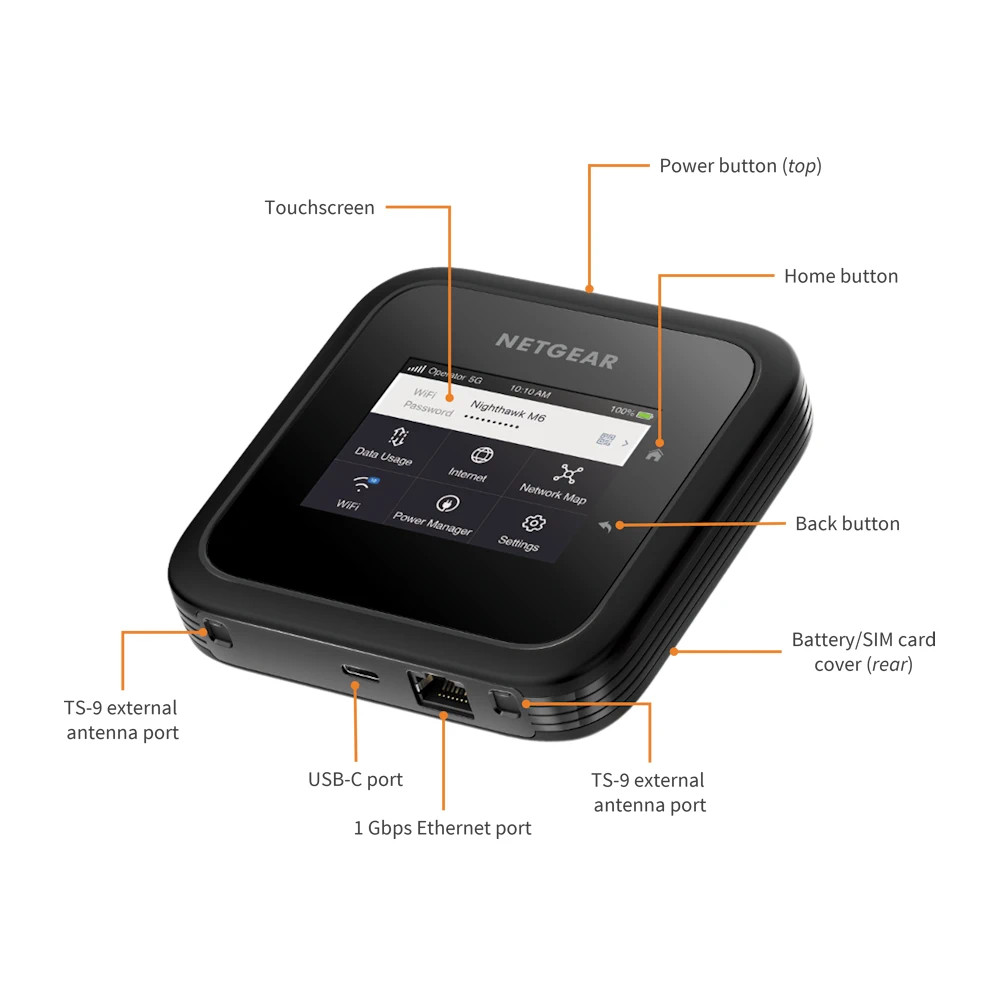 Netgear Nighthawk Router Panel NETGEAR Nighthawk M6 5G Cellular Router with Poynting XPOL-2 2x2 MIMO ...