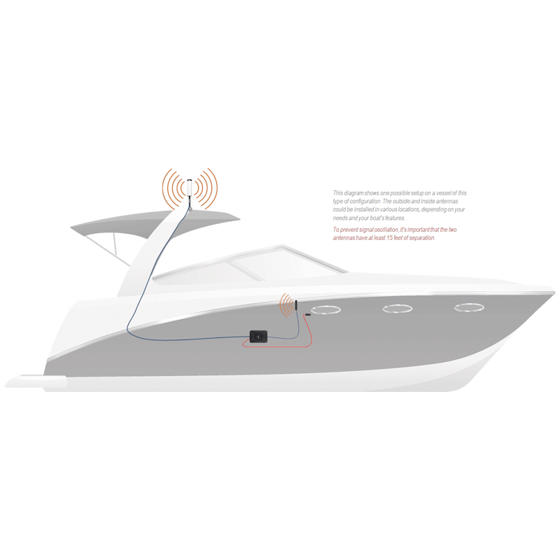 Marine weBoost Drive 4GX Cell Signal Booster 470510