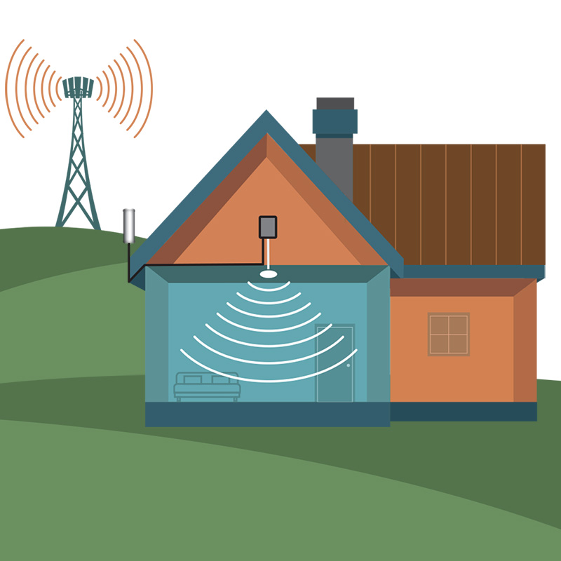 What are the steps to install a cellular repeater? Powerful Signal