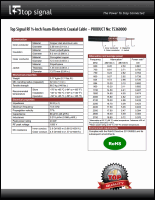 Download the Top Signal half-inch coax cable spec sheet (PDF)