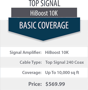 Top Signal 2X HighBoost 10K double coverage comparison chart 1x