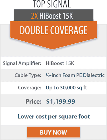 Top Signal 2X HighBoost 15K double coverage comparison chart 2x