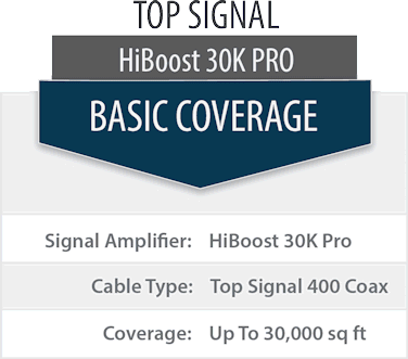 Top Signal 2X HighBoost 30K Pro double coverage comparison chart 1x