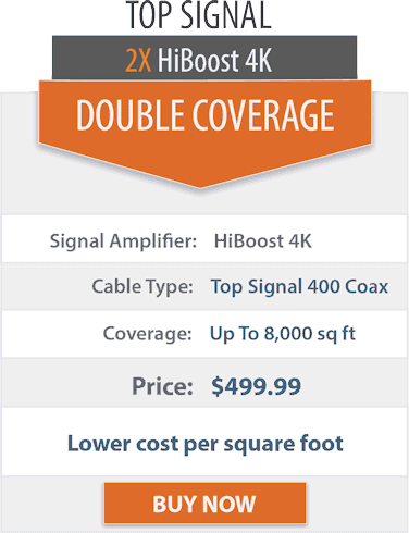 Top Signal 2X HighBoost 4K double coverage comparison chart 2x