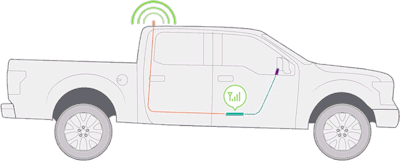 weBoost Drive 4G-X Fleet NMO cell signal booster 470221 setup diagram