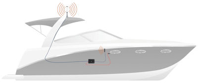 Marine weBoost Drive 4G-X kit setup diagram