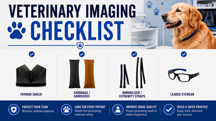Veterinary Imaging Checklist
