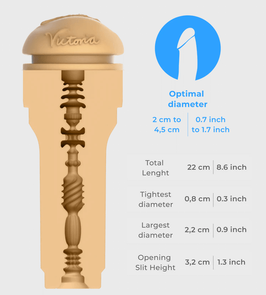 Victoria June Stroker Internal Texture