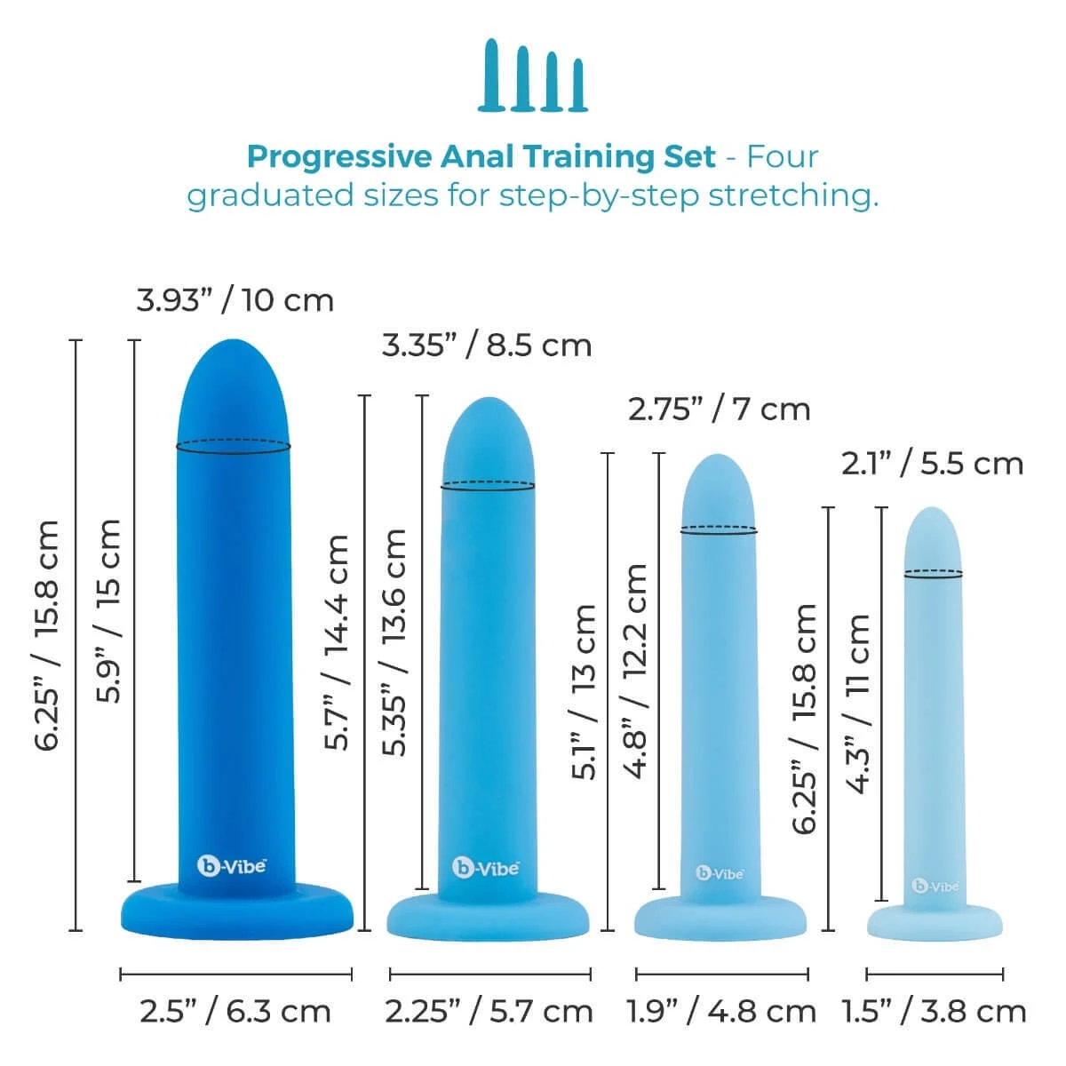 anal training set sizes and dimensions