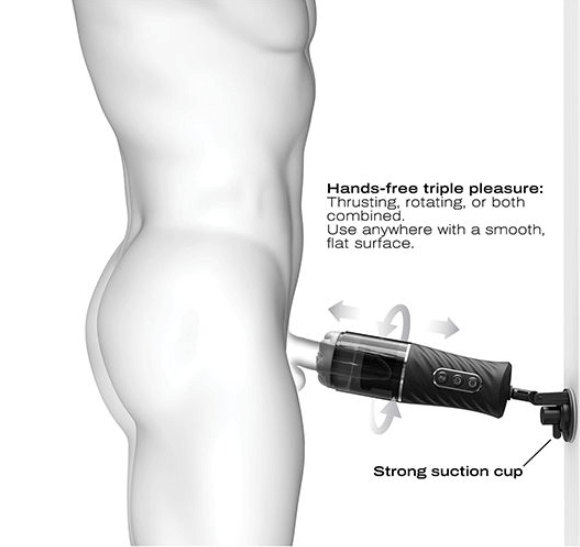 How to use the dorcel thrust pro